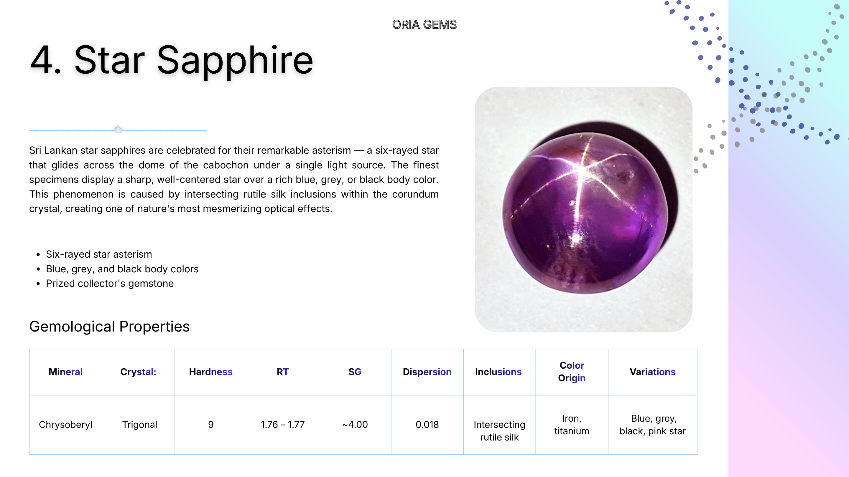Buy authentic Sri Lankan Star Sapphires showing perfect asterism. Ideal for unique jewelry collections and high-value investment. Ceylon Star Sapphires - Loose Phenomenal Stones