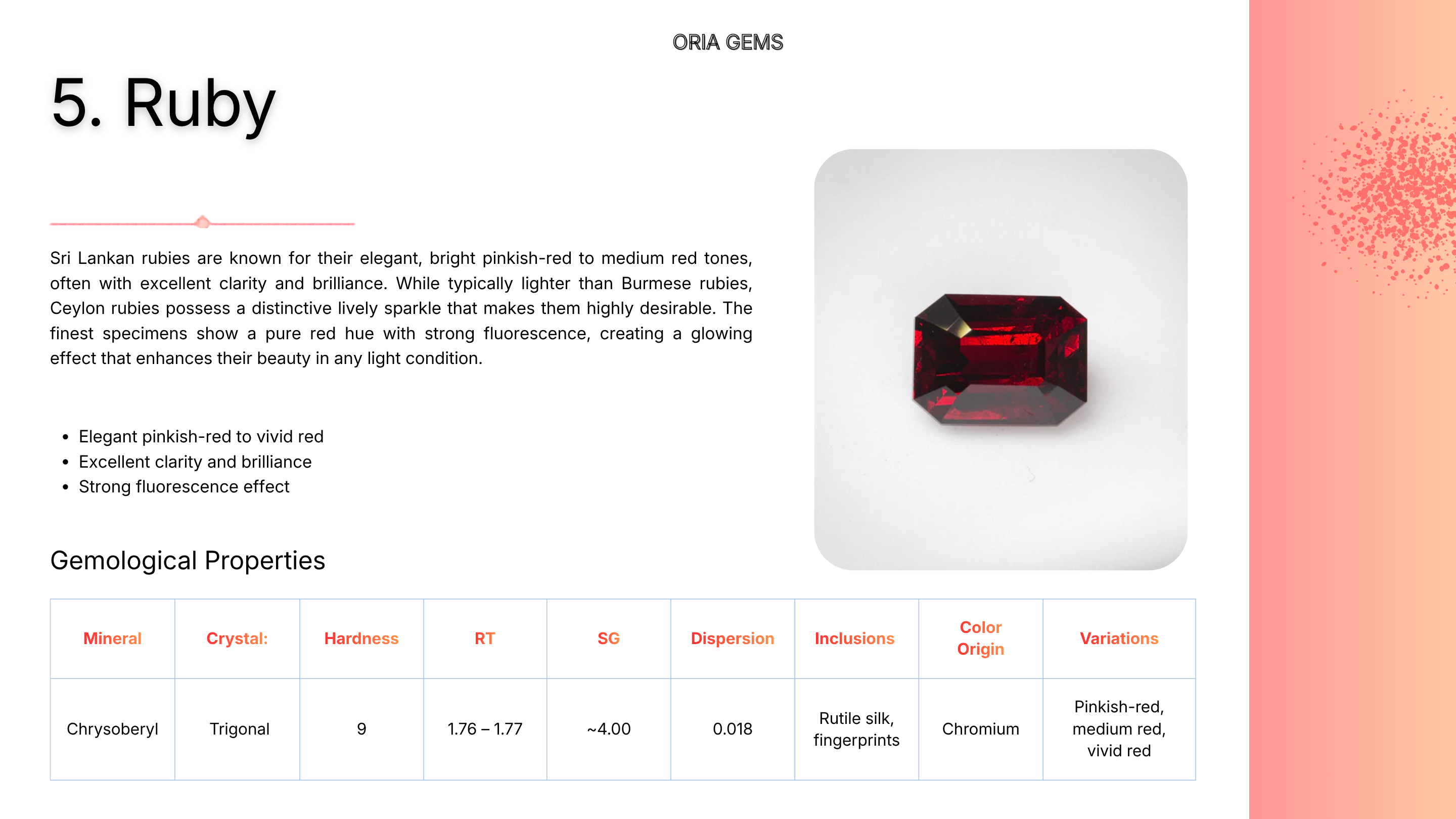 Source genuine natural rubies direct from Sri Lanka at unbeatable wholesale prices. Ceylon Rubies, Spinels - Wholesale