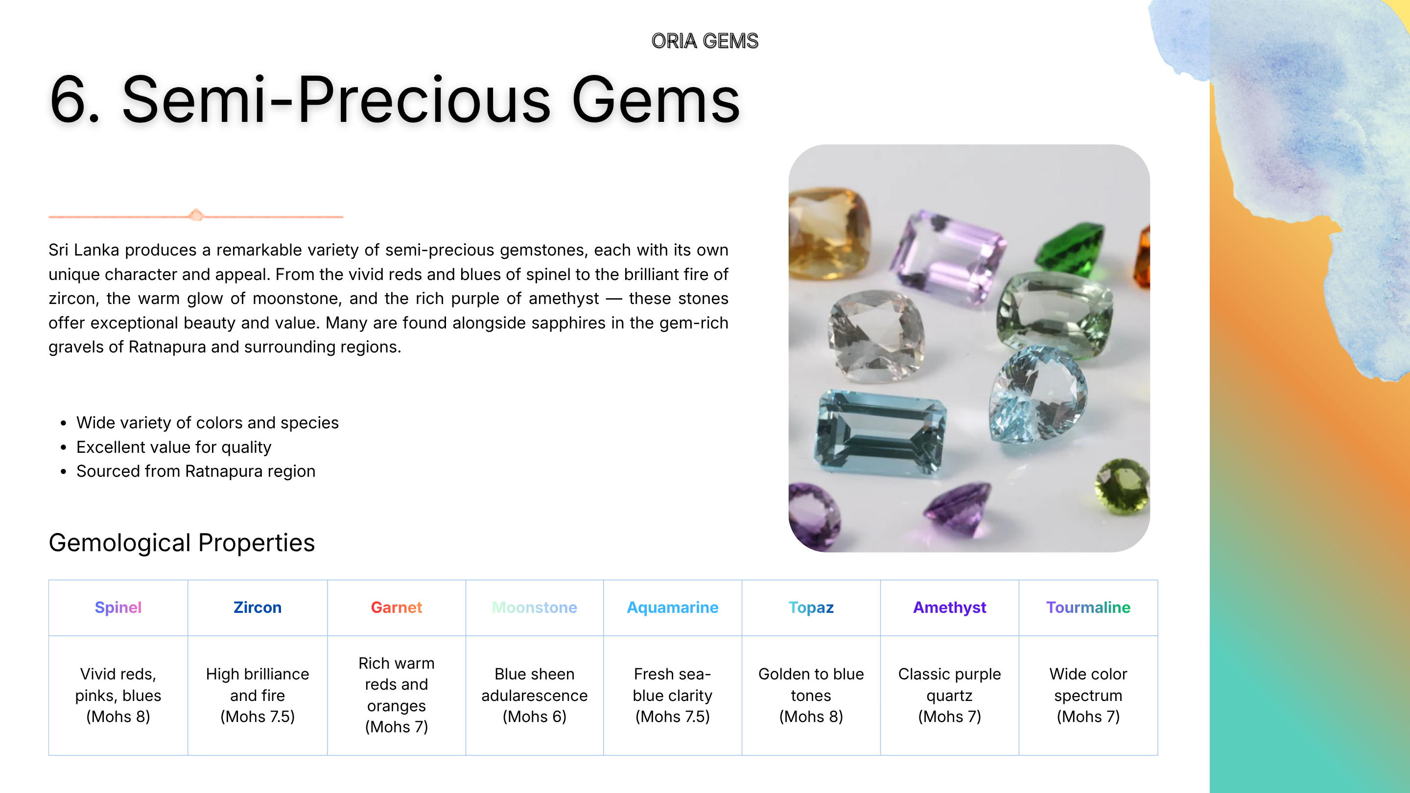 Source genuine natural semi-precious stones (Spinel, Tsavorite, Garnet, Topaz) direct from Sri Lanka at unbeatable wholesale prices. Ceylon Spinels & Semi-Precious Colored Stones - Wholesale