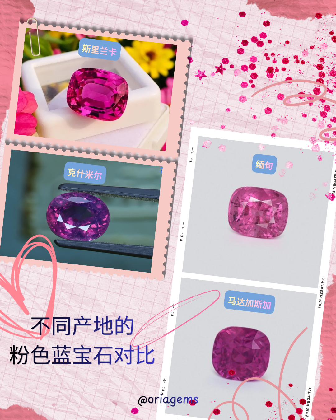 1784629993928181.png Different origin pink sapphire comparison (1).png