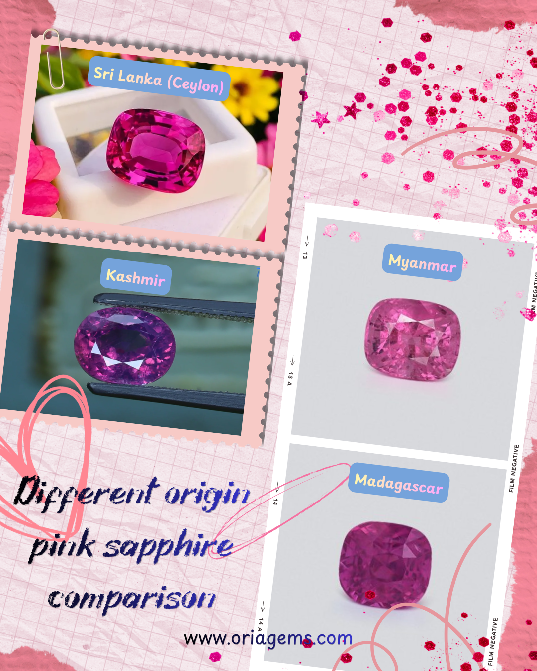 1784630090191109.png Different origin pink sapphire comparison.png