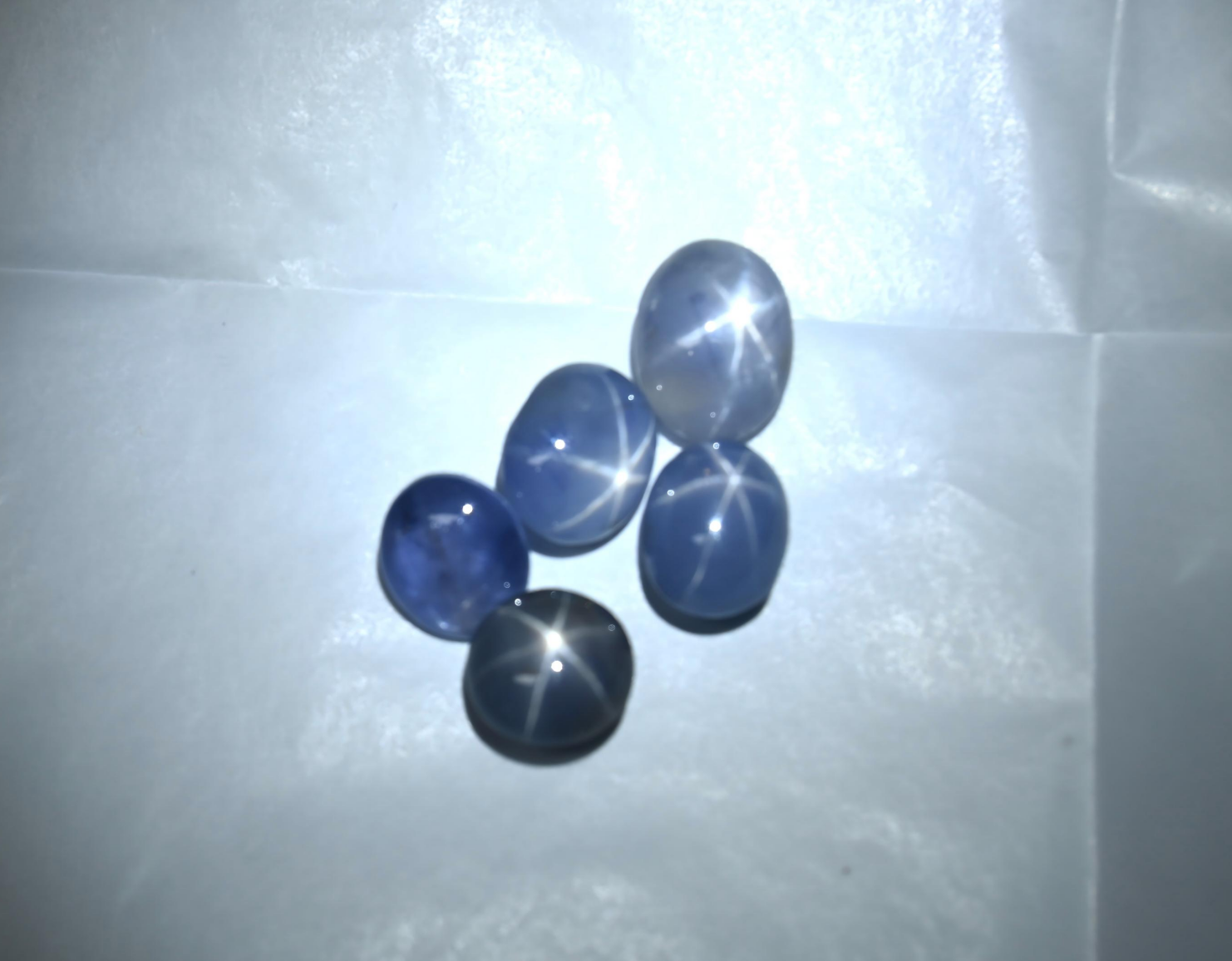 Sri Lankan Gemstones: Avoiding Market Scams and Buying with Confidence