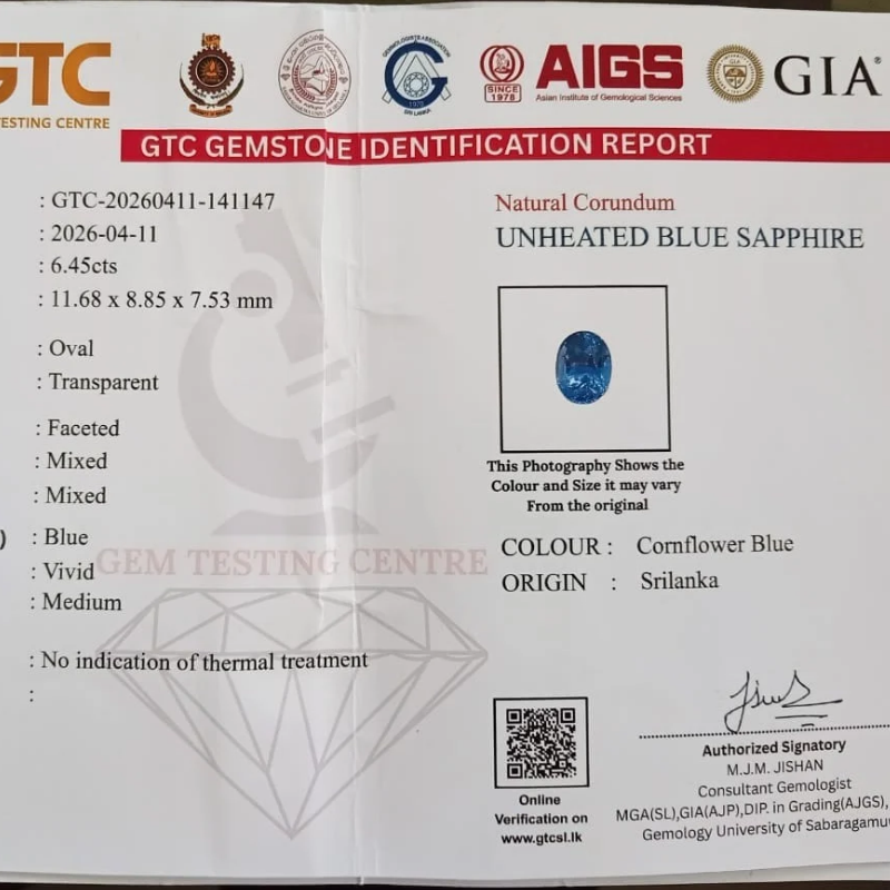 6.45 Ct Natural Unheated Cornflower Blue Sapphire, Oval Cut