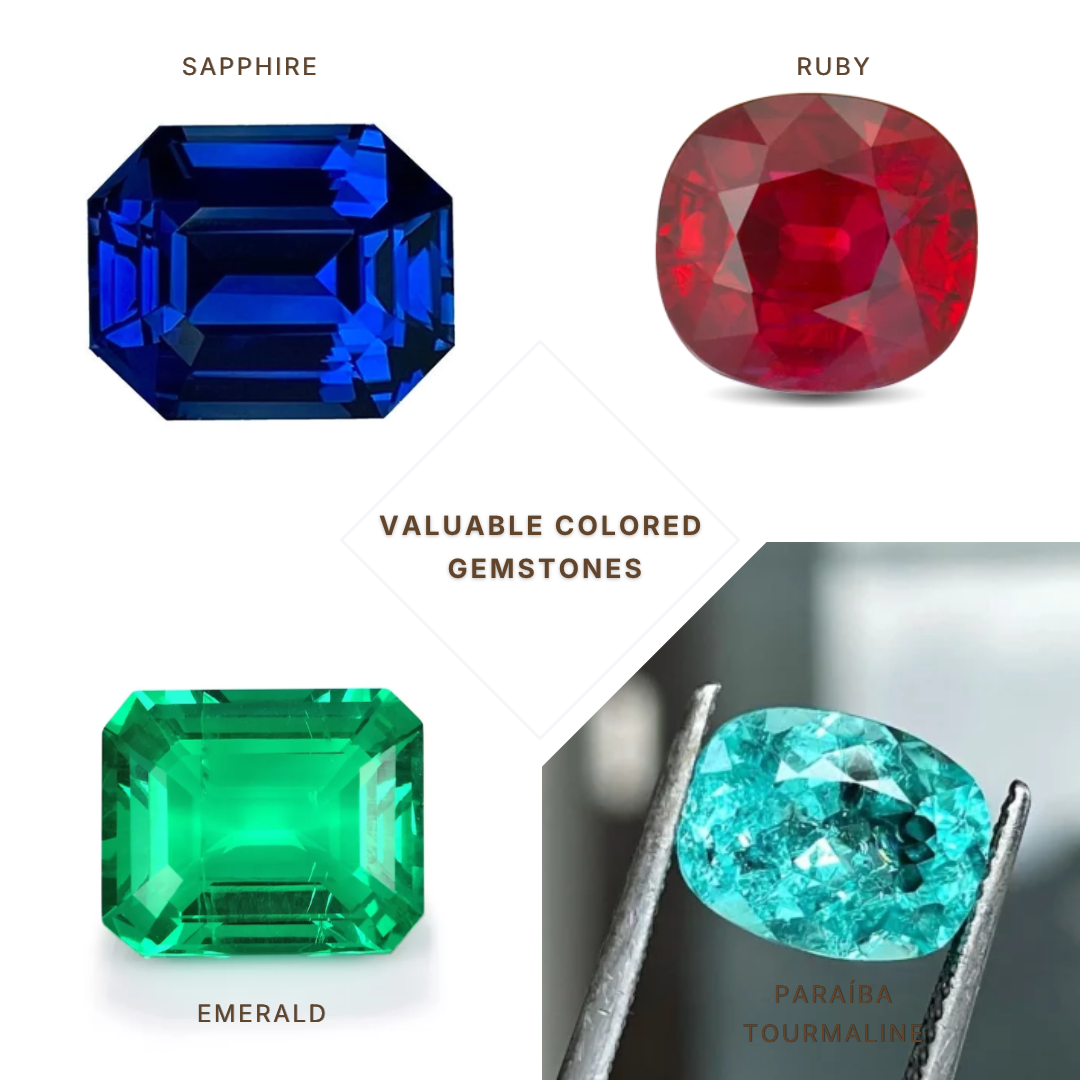 The World's Most Valuable Colored Gemstones: Sapphire, Ruby, Emerald &amp; Paraíba Tourmaline